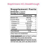 HCL Breakthrough